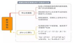   tpWallet质押Core教程：轻松